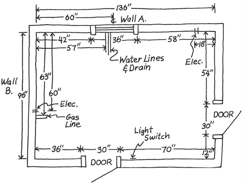 How To Measure Your Kitchen